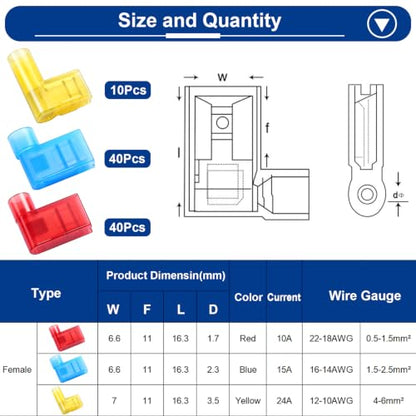 Tnisesm 90Pcs Right Angle Flag Spade Connector Wire Terminal Crimp Connectors Quick Disconnect Female Nylon Crimps Terminals for 22-18 16-14 12-10 AWG Gauge Wiring - style: 90Pcs Connectors+Crimping Tool