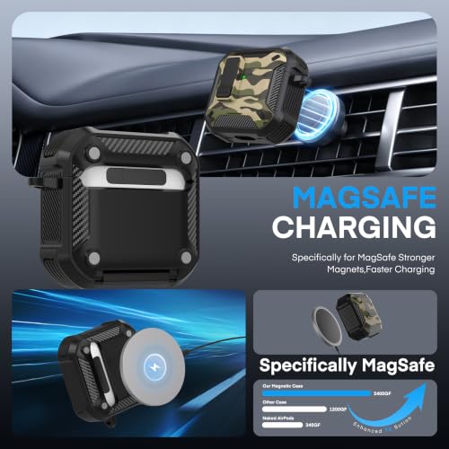for AirPods 4 Case & AirPods 5 Case with Magnetic Lock, Jungle Camo - color: Camo Jungle, size: AirPods 4 Case 2024 / AirPods 5 Case 2026
