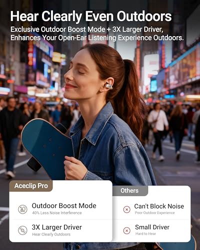 ACEFAST AceClip Pro Open-Ear Earbuds, Wireless Clip-On Earbuds with 3× Larger Drivers, Outdoor Boost Mode, AI Noise Cancelling Calls, 28H Playtime, IP55 Waterproof, App & Click Control, Lightweight - color: Cream