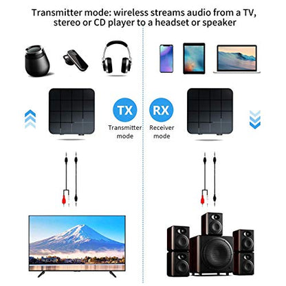 KN321 Wireless Bluetooth 5.0 Audio Transmitter Receiver, 2 in 1, TV Computer Adapter, Audio Transmitter and Receiver one Key Switch, high Compatibility