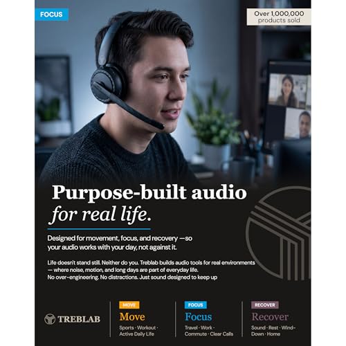 TREBLAB C7-Pro Wireless Bluetooth Headset, 60H Playtime, Bluetooth 5.3 | 40mm Drivers, Type-C Fast Charging, IPX4 Waterproof, Wireless Headset with Mic for Work, Home Office, Calls, Laptop, PC