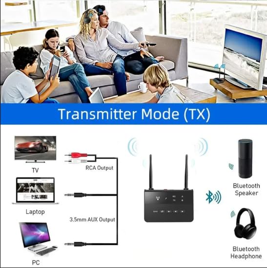 80M Bluetooth Transmitter & Receiver for TV with aptX HD Low Latency – Wireless Audio Adapter with 3.5mm AUX & RCA Jack for PC, LED/LCD, Headphones, and Car Bluetooth Transmitter