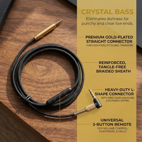 OFC Copper 2.5mm to 3.5mm Audio Cable Core Aux Cord for Headphones Plug and Play Stereo Jack Cable Compatible for AKG Y40 Y50 Y45(with Mic) - style: With Mic