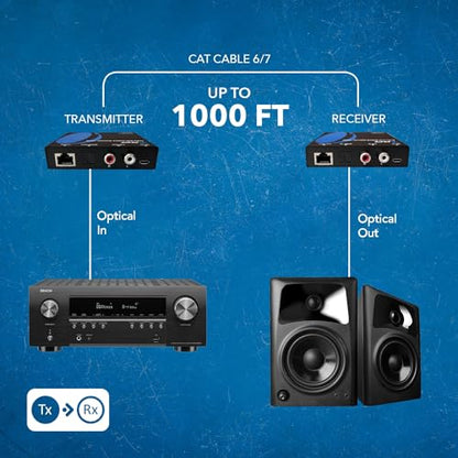 OREI Audio Over Cat6 Extender 990ft Coxial 5.1, PoC, Two-Way IR, DTS, LPCM | Coax to Toslink, Analog Audio Extender – Audio Balun over Cat6, Built-in DAC, Dolby Digital Plus, 24-bit/192kHz audio