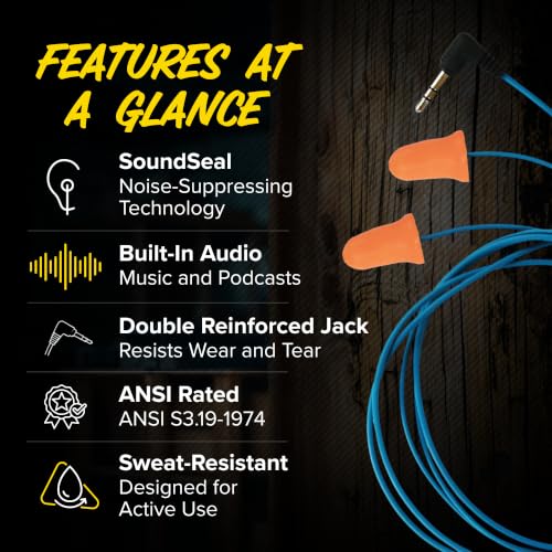 Plugfones Basic Wired Earplug Headphones, OSHA Compliant Foam Work Earbuds