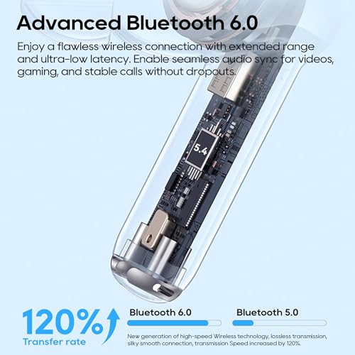 Active Noise Cancelling Earbuds, Wireless Earbuds | Earphones Wireless Bluetooth, Bluetooth Headphones 5.4, In Ear Headphones 40H Playtime, IPX5 Waterproof, Sports, Fast Charing - color: White