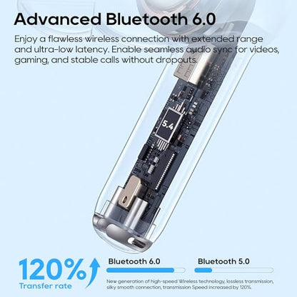 Active Noise Cancelling Earbuds, Wireless Earbuds | Earphones Wireless Bluetooth, Bluetooth Headphones 5.4, In Ear Headphones 40H Playtime, IPX5 Waterproof, Sports, Fast Charing - color: White