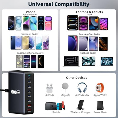 500W Fast Charging 8 Port USB C Charger Block with Nylon Fast Charging Cable, Multi-Device Charging Station Wall Desktop Charger with GaN Ⅲ Technology, USB-C Charger Adapter for MacBook/iPad/iPhone 17 - size: 500W+240W Fast Charging Cable Braided Nylon