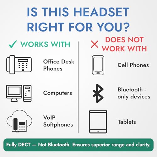 Leitner LH570 2-in-1 Wireless Office Headset with Mic - Computer & Telephone Headset (DECT Headset, not Bluetooth) - 5 Year Warranty - Phone Headsets for Office Phones - size: Single-Ear