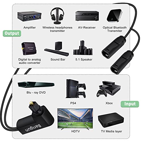 90 Degree Optical Audio Splitter 1 in 2 Out, Digital Toslink Fiber Optical Splitter Audio Adapter (1 Male Input 2 Female Output) for TV, Soundbar - color: right angle plug