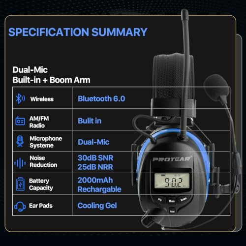 AM FM Radio Hearing Protection Earmuff, Bluetooth 5.4, 30SNR | Rechargeable Hearing Protectors with Gel Earpads, Headphones for Lawn Mowing, Construction, Chainsaw, Landscaping - color: Am/Fm + Bluetooth + Microphone-blue