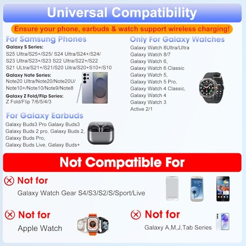 Wireless Charger for Samsung/Android Charging Station, 6 in 1 Fast Watch Charger with Alarm Clock-Night Light, Compatible for Galaxy S25 Ultra/S24, Only for Samsung Watch8/7, Galaxy Buds3 Pro(Purple) - color: Purple