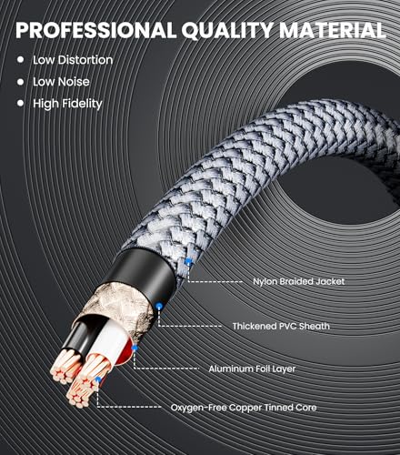 Dual XLR Male to Dual 1/4 inch TS Mono Microphone Cable, 6.6FT | Gold-Plated 2 XLR Male to 2 x 1/4 inch TS Mono Y Splitter, Nylon Braided Audio Patch Cable for Speaker Mixer Amplifier - size: 6.6FT