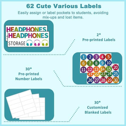 2 Pack Clear PVC Classroom Headphone Storage Organizer - 30 Pocket Over-the-Door Hanging Holder Bag for Headphones/Cell Phones, Includes 62 Labels