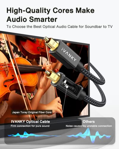IVANKY Optical Audio Cable 10ft, Toslink Fiber Optic S/PDIF Digital Audio - color: Black, size: 10 ft, style: Straight Cable