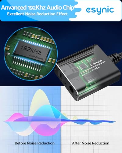 eSynic 192KHZ Optical to RCA Adapter-Built-in DAC Chip-USB Power