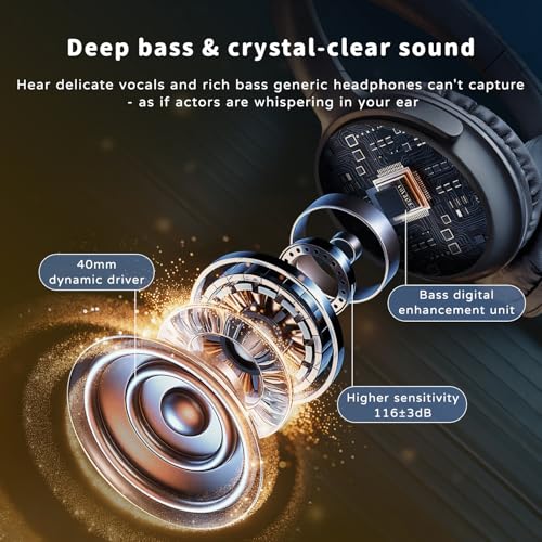 Tianfucen BKM400 Wireless Headphones for TV Watching | TV Headphones Wireless for Seniors, Easy Plug & Play with USB Transmitter, No Lip-Sync Delay, 40H Playtime, Comfortable,Black