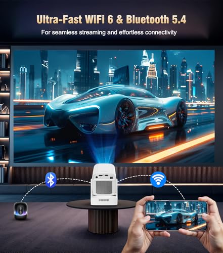 【Auto Focus&1080P】Magcubic Mini Smart Projector 4K Support, Built in Apps | Portable Projector with Wifi 6 and Bluetooth 5.4, Auto Keystone, 5W Speaker, Android 14, Voice Control, Home Movie Proyector