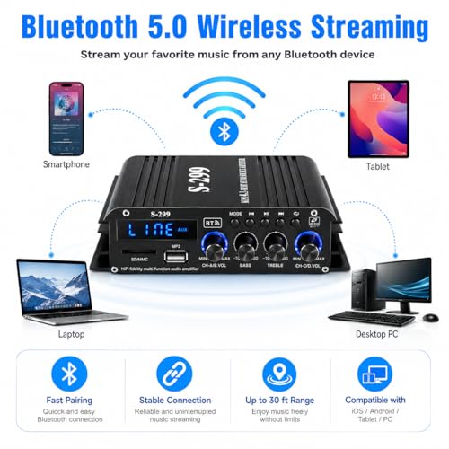 Romicta 4.1 Channel Home Audio Amplifier Receiver, Bluetooth 5.0 Mini Amp with Subwoofer Output, RMS 4x50W MAX 800W for Home Theater/Car- USB/SD/AUX Input, for Passive Speakers and Active subwoofer