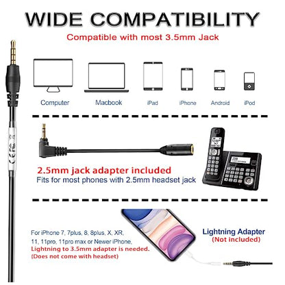 Wantek Cell Phone Headset Mono with Noise Canceling Mic, Wired Computer Headphone for iPhone Samsung Huawei HTC LG ZTE BlackBerry Smartphones and Laptop PC Mac Tablet with 3.5mm Jack(F600J35)
