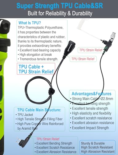 commountain Earpiece for Motorola Walkie Talkies CLS1110 RMU2080D RMU2040 | Also Fits CLS1410 DTR DLR RDU RMM Series 2-Pin Radios, Acoustic Tube Surveillance Headset, Noise Reducing PTT Mic