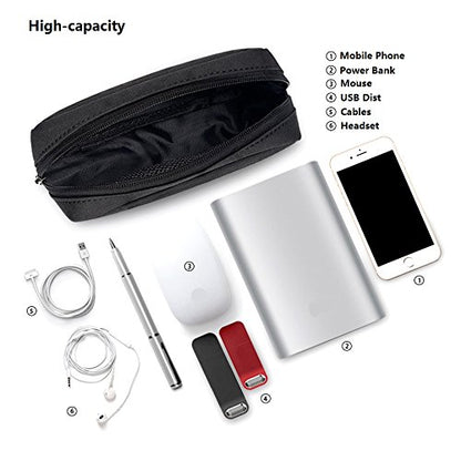 Universal Electronics/Accessories Soft Carrying Case Bag, Durable & Light-weight,Suitable for Out-going, Business, Travel and Cosmetics Kit (Small-Black) - color: Small-Black