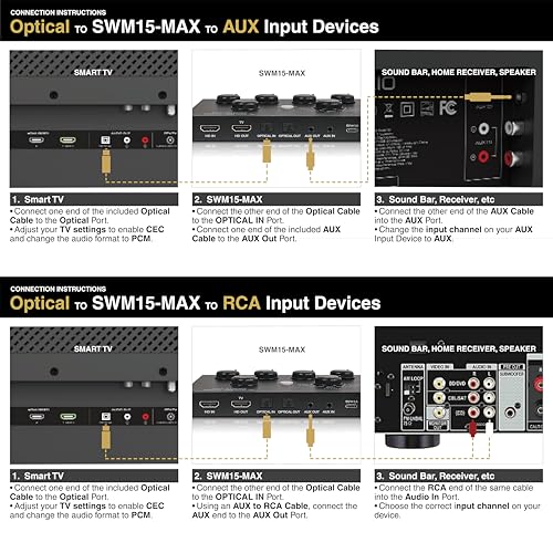 Sound Town 16 Channels Wireless Microphone Karaoke Mixer System w/ 2 Wireless Mics, HD ARC, Optical (Toslink), AUX, Supports Smart TV, Media Box, PC, Bluetooth, Soundbar, Receiver (SWM15-MAX) - color: Black
