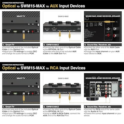 Sound Town 16 Channels Wireless Microphone Karaoke Mixer System w/ 2 Wireless Mics, HD ARC, Optical (Toslink), AUX, Supports Smart TV, Media Box, PC, Bluetooth, Soundbar, Receiver (SWM15-MAX) - color: Black