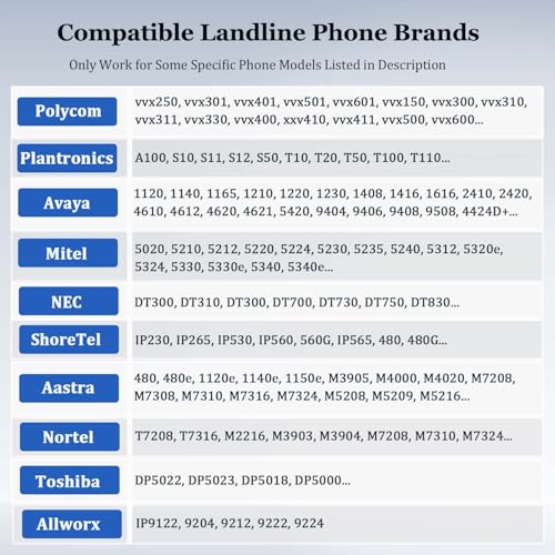 Callez RJ9 Telephone Headset with Noise Cancelling Mic for Landline Phones | Corded Office Phone Headset, Works with Polycom Avaya Plantronics NEC Mitel ShoreTel Aastra Digium InterTel Nortel Fanvil