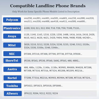 Callez RJ9 Telephone Headset with Noise Cancelling Mic for Landline Phones | Corded Office Phone Headset, Works with Polycom Avaya Plantronics NEC Mitel ShoreTel Aastra Digium InterTel Nortel Fanvil
