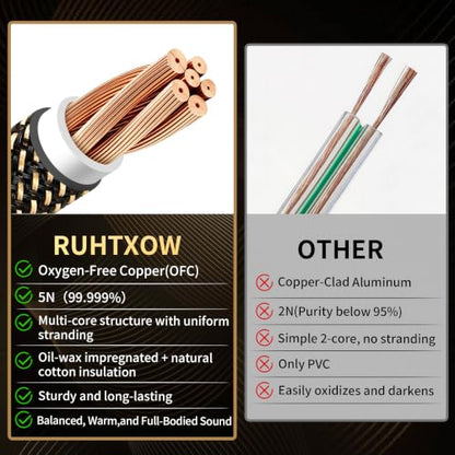 10 Gauge Speaker Wire,5N OFC Speaker Cable with Banana Plugs | Nylon Braided,24K 5μm Gold-Plated,Ferrite Core,Anti-Interference, HiFi Speaker Wire for Home Theater(9.84 ft/118.11 in) - size: 9.84 ft/118.11 in