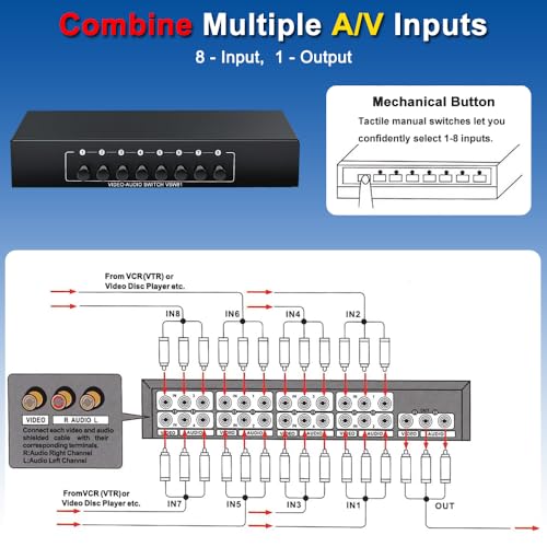 RCA AV Switch 8 in 1 Out Composite Video L/R Audio Switcher