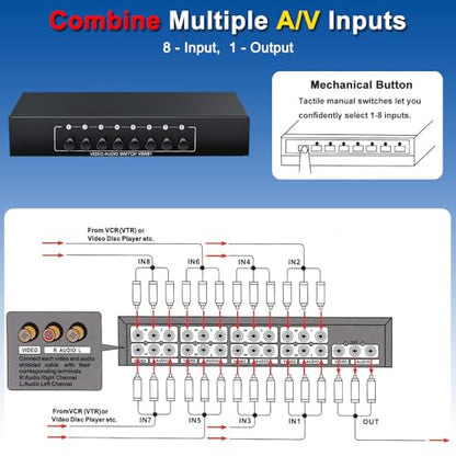 RCA AV Switch 8 in 1 Out Composite Video L/R Audio Switcher