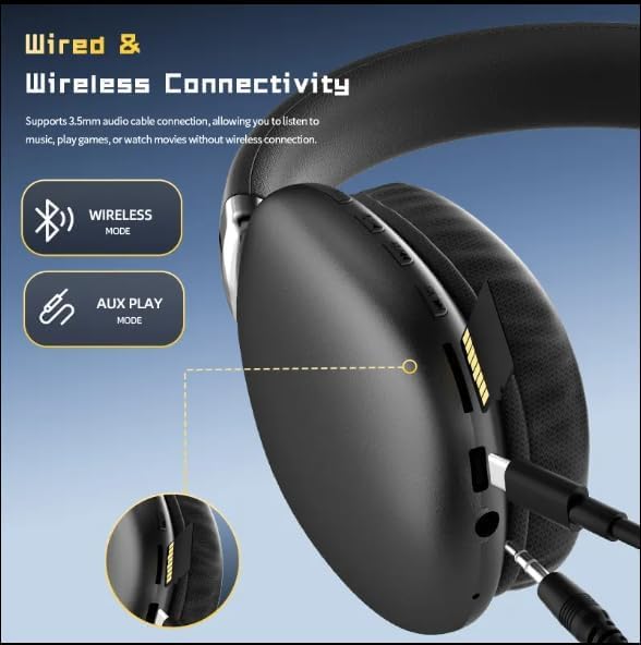 Wireless Over Ear Headphones,Noise Canceling Bluetooth Headphones with Microphone 48H Playtime HiFi Stereo Lightweight Soft Earpads Headset Deep Bass Android iOS Compatibility for Home Travel Office