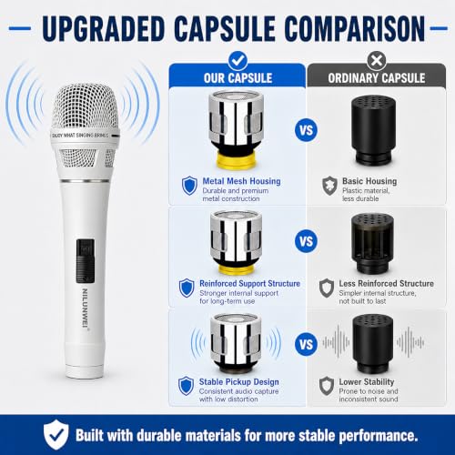 YS-36D Dynamic Microphone - Premium Vocal Microphone, cardioid directional wired microphone, with 14 foot XLR to 1/4 inch audio cable, desktop tripod, extension rod, microphone storage bag (White) - color: White