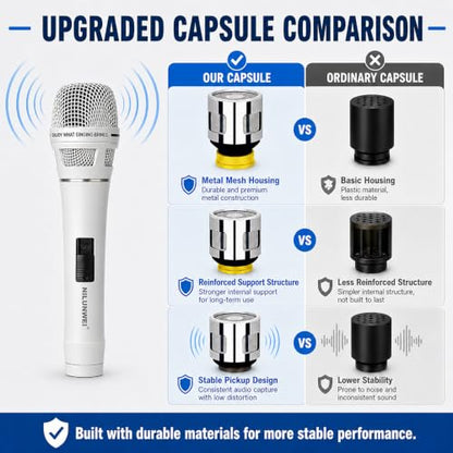 YS-36D Dynamic Microphone - Premium Vocal Microphone, cardioid directional wired microphone, with 14 foot XLR to 1/4 inch audio cable, desktop tripod, extension rod, microphone storage bag (White) - color: White