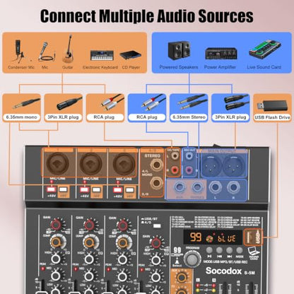 5 Channel Audio Mixer with Bluetooth & 99 DSP Effects for Streaming | 48V Phantom, 3-Band EQ, USB Rec, Stereo Inputs, Low Noise, Gain Control,Headphone Jack for Podcast, Church, Karaoke, Live