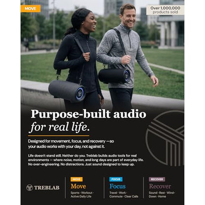 TREBLAB HD-Max Loud Portable Wireless Bluetooth Speaker, 60W IPX7 20H | RGB Power bank Outdoor Speaker, TWS Stereo Pairing, Carry Strap & Deep Bass for Backyard Parties, USB-C Charging - color: Black