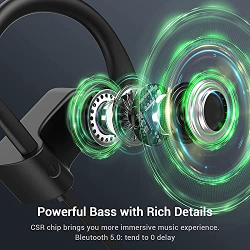 Bluetooth Headphones, Bluetooth 5.3 IPX7 Waterproof Wireless Sports Earbuds for Workout Gym, 16 Hrs Playtime Running Headphones with Noise Cancelling Mic, HiFi Bass Stereo in-Ear Earphones | 16 Hours Playtime, Sweatproof Stereo Earphones with MIC, Noise C