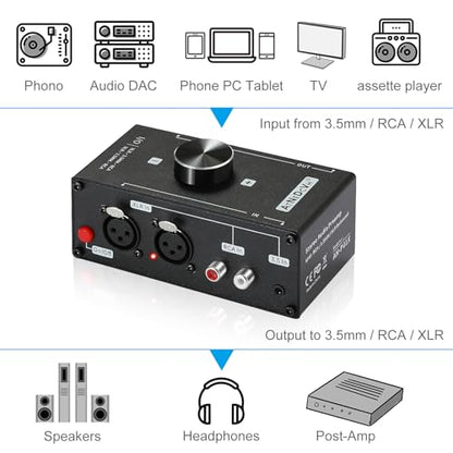 Stereo Audio Preamplifier - XLR Balanced RCA 3.5mm Input to XLR Balanced RCA 3.5mm Output Converter Adapter amp - Headphone Amplifier, Gain 20dB Phono Turntable Phonograph Preamp (Black)