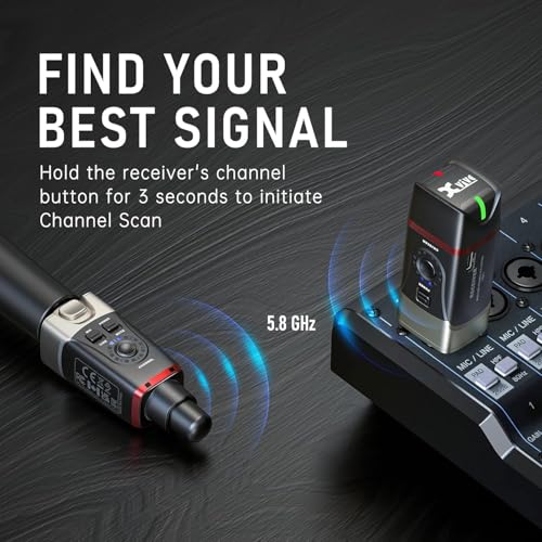 Xvive U35D Wireless Microphone System 5.8GHz (2 Transmitter and 2 Receiver) - color: U35D