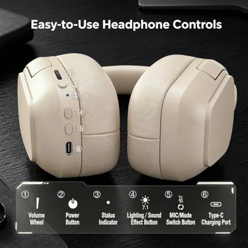 RK ROYAL KLUDGE HG101 V2 Wireless Gaming Headset, 2.4G/Bluetooth 6.0/3.5mm Wired Headphones, 7.1 Surround Sound, 40mm Drivers, Memory Foam Cushions, Works with Xbox, PS4/5, PC, Switch, Platinum Grey - color: Platinum Grey