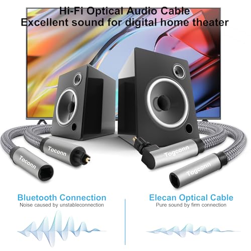 Optical Extension Fiber Digital Cable Adapter 4 Feet（2 Pack）, 90 Degree Right Angle & Straight Male to Female Coupler, Toslink Audio Cable, Nylon Braided for Home Theater, Soundbar, TV and More - size: 4 Feet