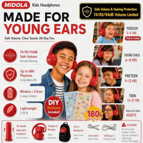 MIDOLA Kids Headphones Bluetooth 5.3 Wireless 60H Play Time Volume Limit 85/110dB Over Ear Foldable Protection Headset/Wired AUX Cord Mic for Children Boy Girl Travel School Phone Pad Tablet Red | Adjustable Headband Foldable Over-Ear Lightweight Headsets