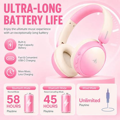 Kids Wireless Headphones for Girls,Over-Ear Kids Headset - color: Pink