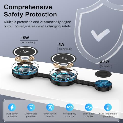 3 in 1 Wireless Charging Station Charger Pad for Samsung Multiple Devices | 18W Foldable Travel Magnetic Fast Wireless Charger Dock for Galaxy S26Ultra S26+ S26 S25 S24 S23 Galaxy Watch8/7 Galaxy Buds4