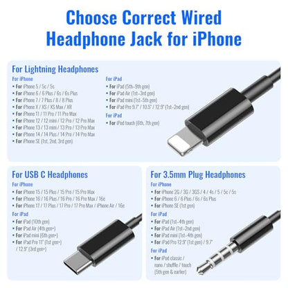 iMangoo for Apple Lightning Headphones MFi-Certified Wired Earbuds White | Magnetic Larger Ear Buds Earphones with Anti-Drop Tips Corded Headset Cord for iPhone 14 Plus 13 Pro Max 12 Mini 11 XS XR 8