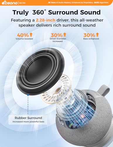 Bluetooth Shower Speaker IPX7 Waterproof: Removable Suction Cup, Grey | 360° Surround Sound, Vacuum-Lock, RGB Light, Portable Wireless Speaker for Beach, Pool, Kayak, Gifts for Adults Teens