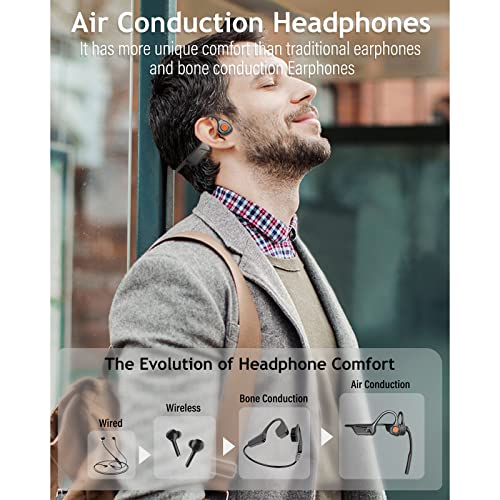 MONODEAL Bone Conduction Headphones with Mic,Open Ear Headphones Wireless Bluetooth 5.1/Mute Function/Multi-Point Capable,Air Conduction Headset with Noise Canceling Mic,for Driving Home Office | Bluetooth 5.1 Mute Function Multi-Point Capable Air Conduct
