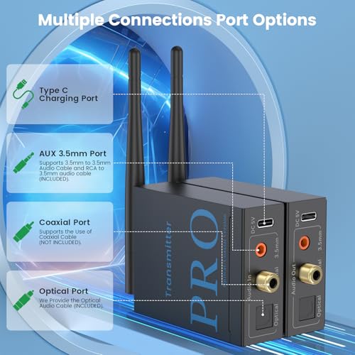 1Mii 2.4GHz Wireless Audio Transmitter and Receiver (1 TX+1 RX), HiFi Audio | 20ms Low Latency, 328ft Long Range Wireless Kit for Powered Speaker/Stereo/Soundbar, Optical/Coaxial/3.5mm(RCA) Ports